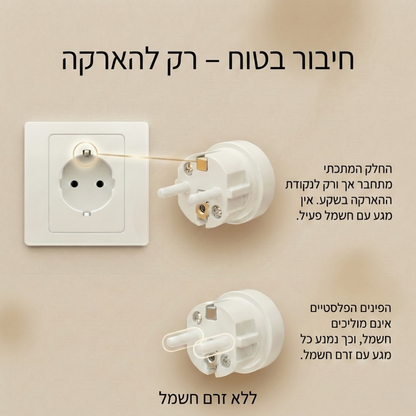 משטח התקרקעות (כולל 3 מתנות בחינם)