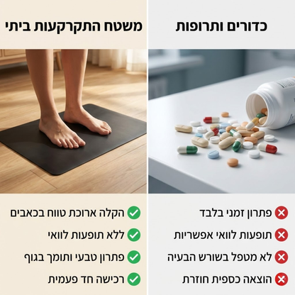 משטח התקרקעות (כולל 3 מתנות בחינם)