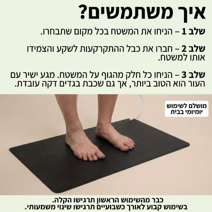 משטח התקרקעות (כולל 3 מתנות בחינם)